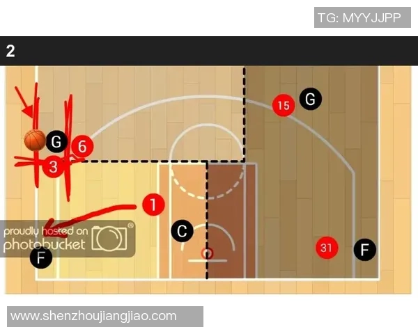 深入分析上海极限运动队包夹战术的优势与应用策略