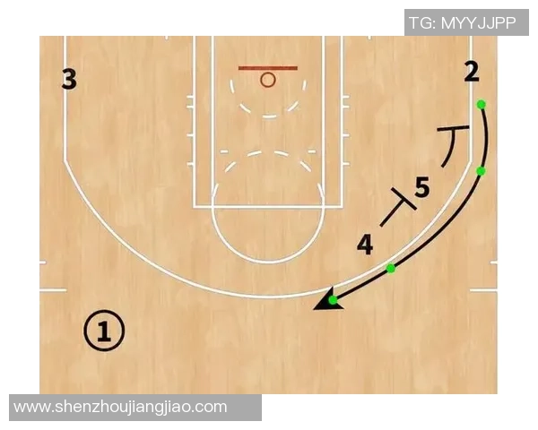 西安篮球队防守策略解析与战术创新探讨