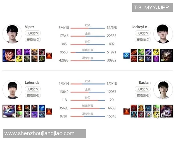 聚焦王者荣耀TES战队默契配合与战术解析探讨 聚焦王者荣耀TES战队默契配合与战术解析探讨