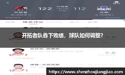 开拓者队吞下败绩，球队如何调整？