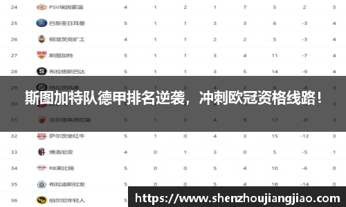斯图加特队德甲排名逆袭，冲刺欧冠资格线路！