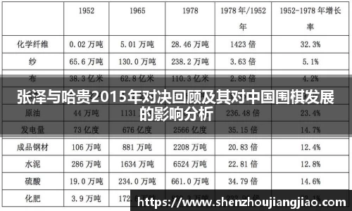 一竞技官网