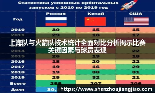 一竞技APP